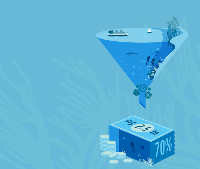 The value of the ocean, uncovered